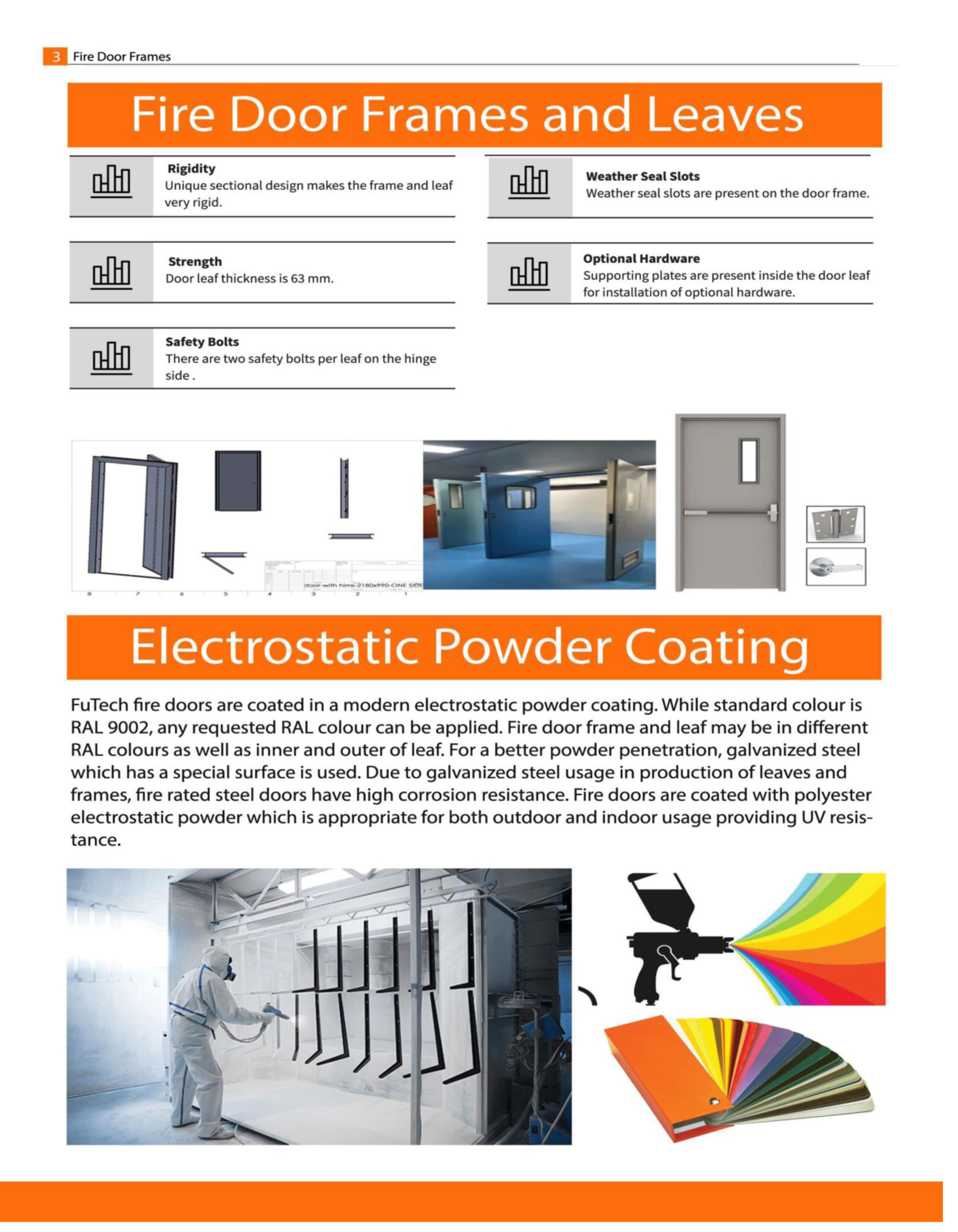 Electrostatic Powder Coating
